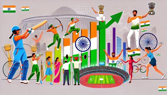 インド スポーツ政策